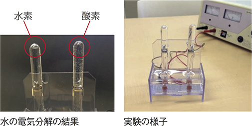 実験例 水の電気分解