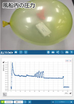 風船内の圧力