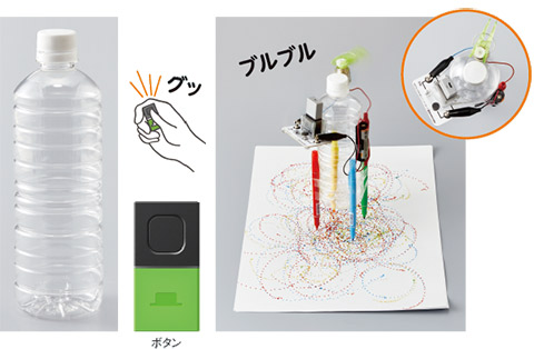 ペットボトルに回路とペンを貼り付けて”お絵かきロボット”を工作できます。