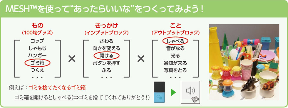 ペットボトルに回路とペンを貼り付けて”お絵かきロボット”を工作できます。