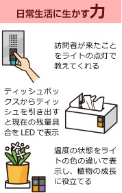 日常生活に生かす力