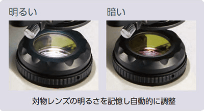 対物レンズの明るさを記憶し自動的に調節